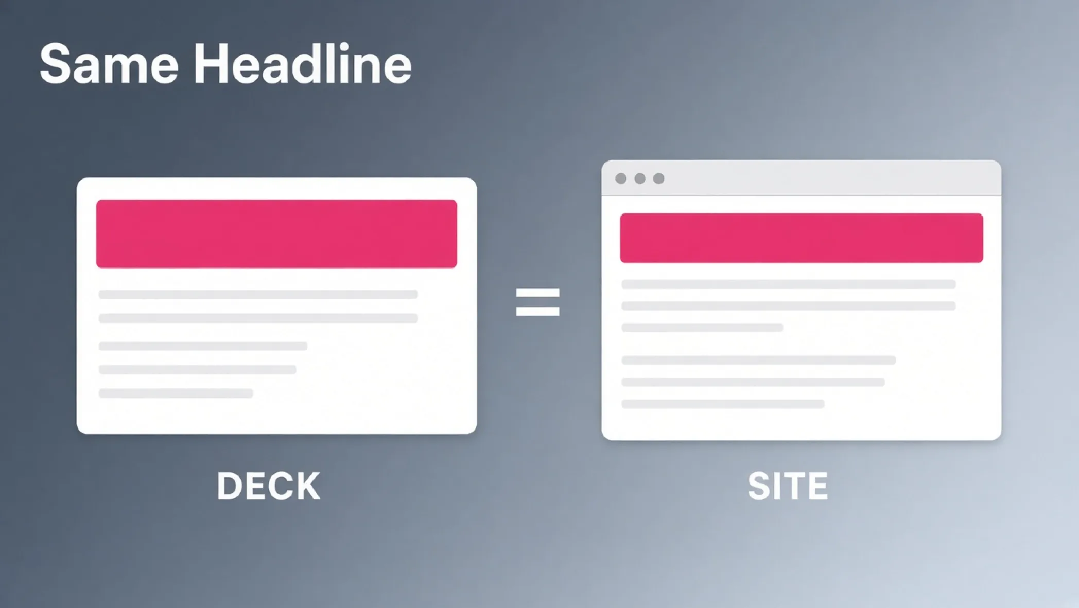 Split still life: slide thumbnail left, browser frame right, same headline strip across both
